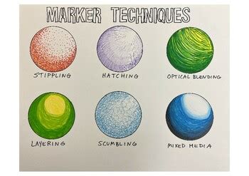 Marker Techniques Example and Handout by BlueArt | TPT