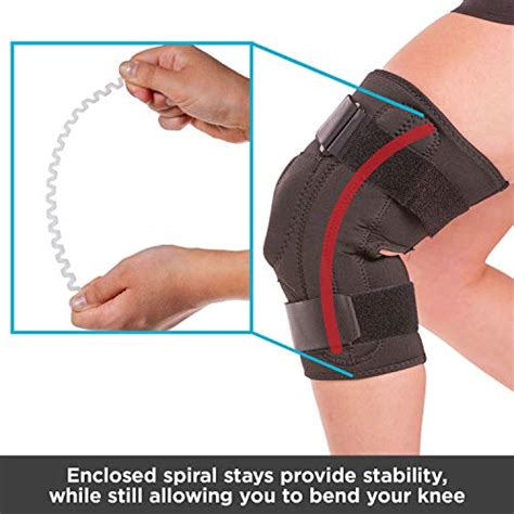 Braceability Patellofemoral Pain Knee Brace Chondromalacia Treatment