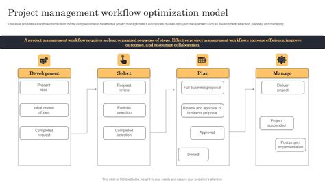 Streamlining Manufacturing Processes With Workflow Automation Project