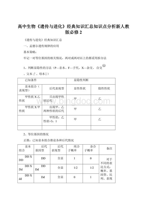 高中生物《遗传与进化》经典知识汇总知识点分析新人教版必修2docx 冰点文库