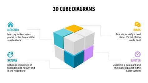 3D cube diagram | Template for Google Slides & PowerPoint