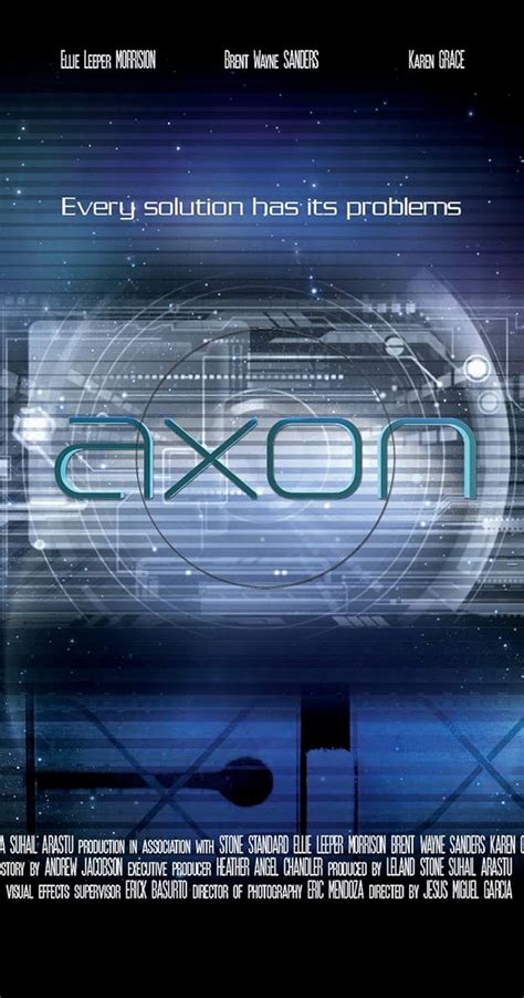 Axon 2016 Imdb