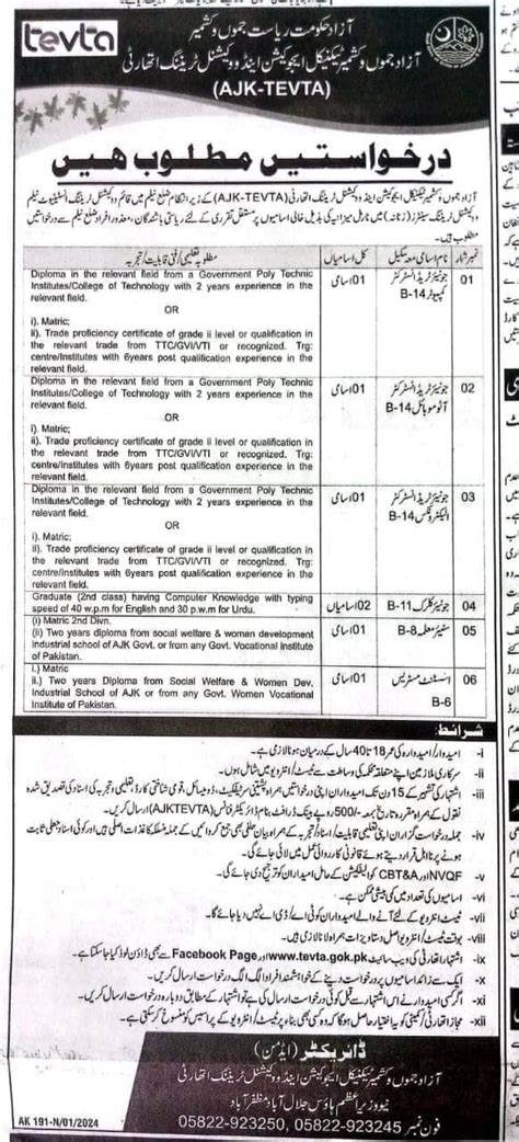 Teaching Non Teaching The Latest Tevta Vacancies In Ajk Galaxy World