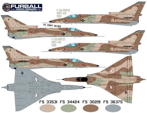 Iai F A Kfir Israeli Camouflage Color Profile And Paint Guide