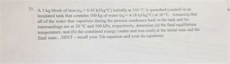 Solved A Kg Block Of Iron Kjkg C Initially At Chegg