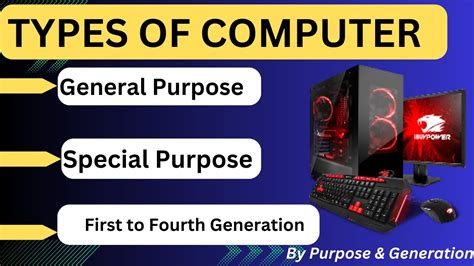 CLASSIFICATION OF COMPUTER BASED ON PURPOSE GENERAL PURPOSE