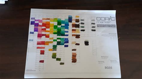 My own Copic color chart by EzekielZian on DeviantArt