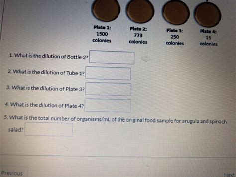 Solved Use The Dilution Scheme Provided Below To Answer The Chegg