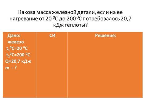Алгоритм решения задачи на расчет количества теплоты - презентация онлайн