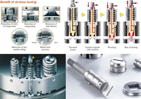 Lance And Form Form Up Amada Cnc Punch Press Thick Turret Tooling B