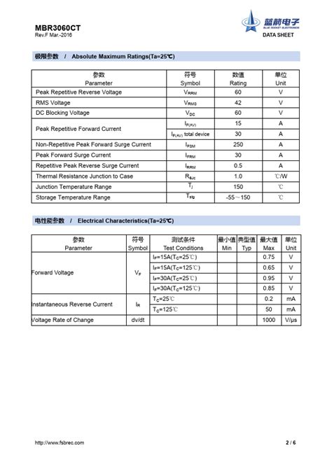 Mbr Ct Datasheet Schottky Barrier Diode