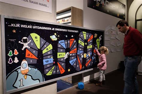 Interactief Museum Met Kinderen De Leukste Kindermusea In Nederland