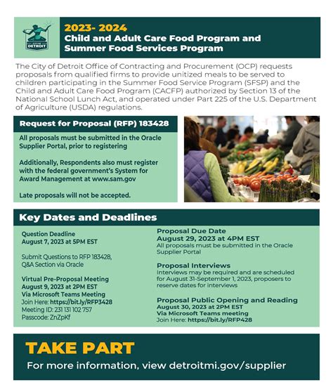 183428 2023-2024 CHILD AND ADULT CARE FOOD PROGRAM AND SUMMER FOOD
