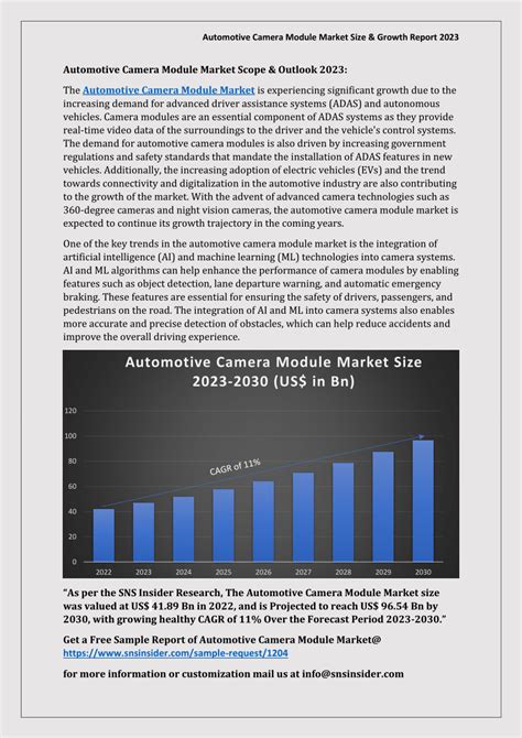 PDF Automotive Camera Module Market Size Growth Report 2023