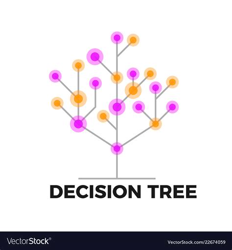 Decision Tree Template With Icons