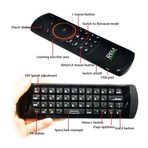 Smart Home Automation - 2.4Ghz Wireless Mini Keyboard/Mouse/Smart TV/Android TV Box/Media Player ...