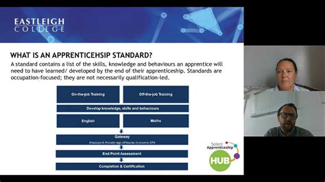 Finance Accounting Apprenticeships Webinar Solent Apprenticeship