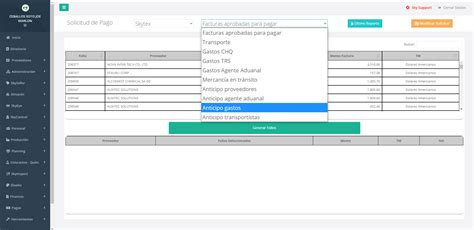 Pptx Flujograma Proceso Solicitud De Anticipo De Prestaciones Hot Sex