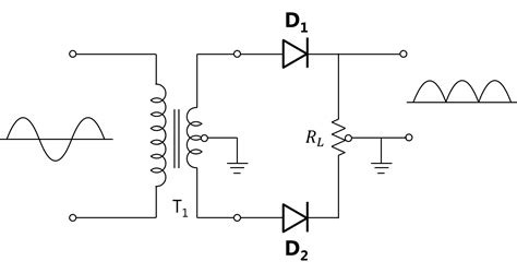 Explain With Circuit Diagram And Waveform Working Of Center Tap Full