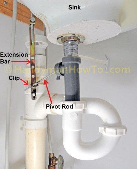 How To Replace A Pop Up Sink Drain Remove The Old Drain Bathroom