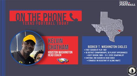 TexasFootball.com Interview: Booker T. Washington Head Coach Kelvin Chatham