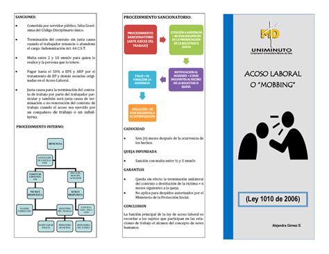 Procedimiento De Acoso Laboral En Colombia Image To U