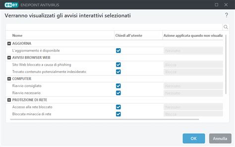 Elenco Di Avvisi Interattivi Eset Endpoint Antivirus Guida