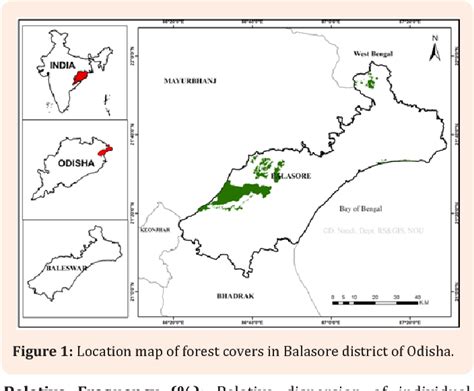 Figure 1 From Diversity Of Over Storey Plant Communities Of Tropical