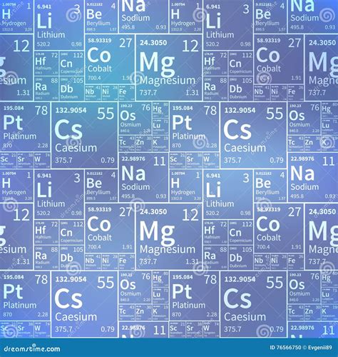 chemical elements  periodic table white icons  blurred