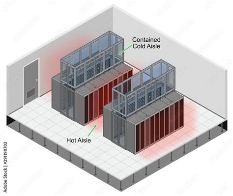 Data Center Cooling Hot Aisle Cold Aisle Systems Aisle Containment My XXX Hot Girl
