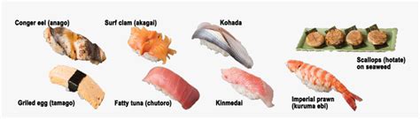 Sushi Types Of Fish