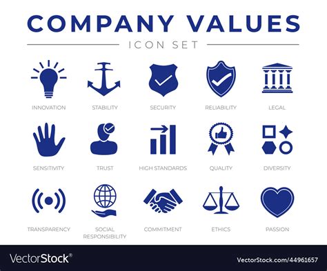 Business Company Values Round Icon Set Innovation Vector Image