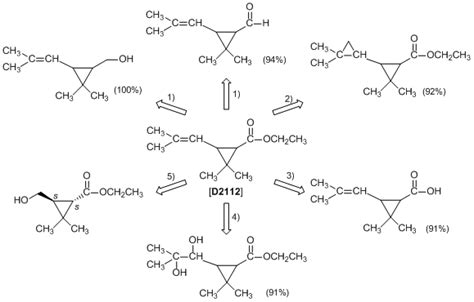 Ethyl 2 2 Dimethyl 3 2 Methyl 1 Propenyl Cyclopropane 1 Carboxylate 97