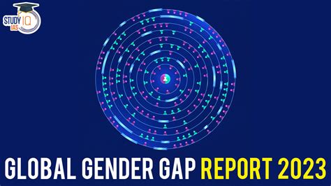 Global Gender Gap Index 2024 India Rank Sofia Chloette