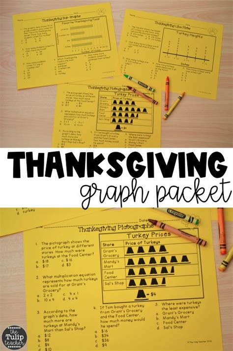 Thanksgiving Graphs With Bar Graphs Pictographs Line Plots Anchor