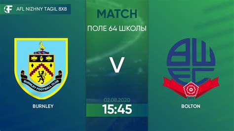 Burnley Bolton Nizhny Tagil Afl Youtube