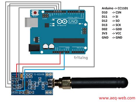 Arduino Cc Transceiver Arduino Projekte Arduino Esp Arduino