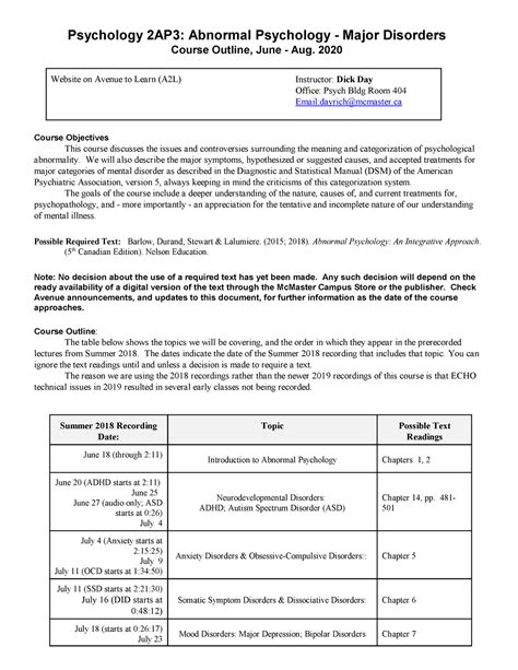 Psych Ap Summer Syllabus Psychology Ap Abnormal Psychology