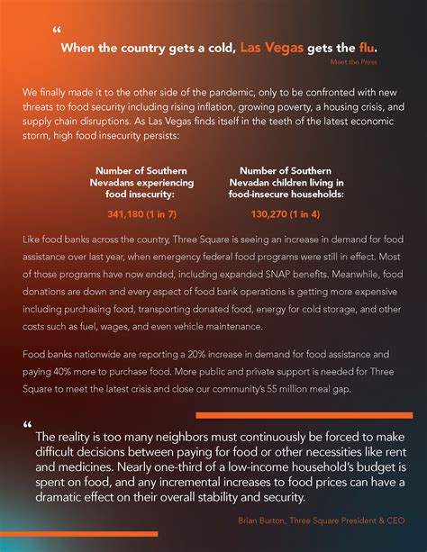 Fiscal Year Report 2022 on Behance