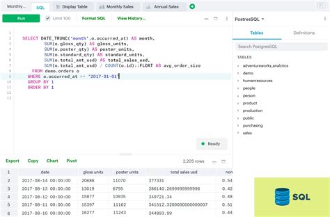 Bases De Données Quest Ce Que Cest à Quoi ça Sert Et Quels Types