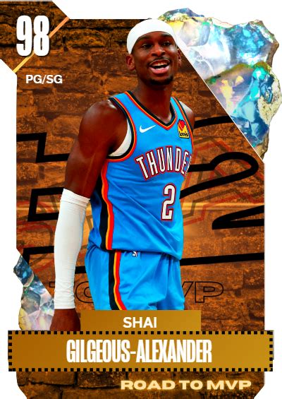 NBA 2K24 2KDB Custom Card Road To MVP Shai Gilgeous Alexander