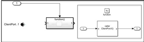 Function Element Call