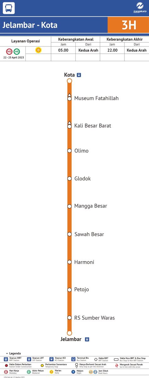 TransJakarta Busyway BRT Jalur 3H JELAMBAR KOTA