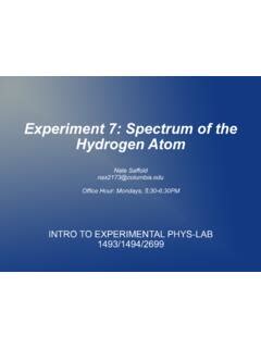 Experiment Spectrum Of The Hydrogen Atom Experiment Spectrum Of