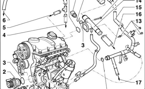 Vw Golf Mk4 Cooling System Diagram Theme Loader