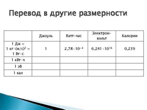 ЕДИНИЦЫ ИЗМЕРЕНИЯ ЭНЕРГИИ Практическая работа 1