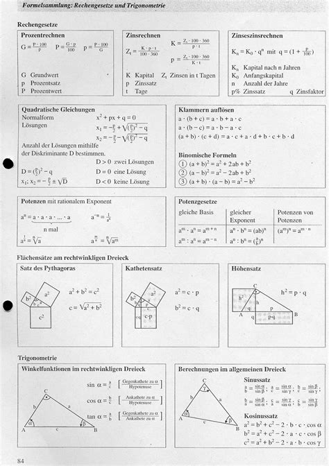 Formelsammlung Mathematik