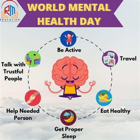 Mack Ramos Buzz: World Mental Health Day Activities