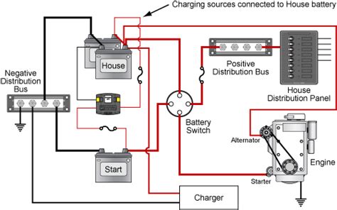 Preventing Cycling In Battery Combiners Voltage Sensitive Relays And