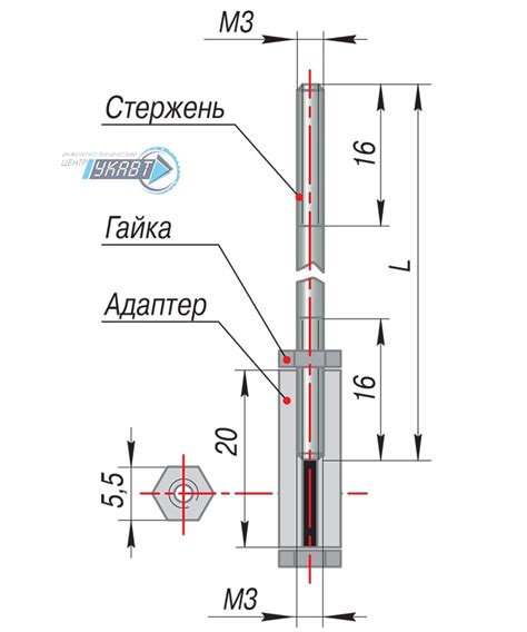 Купить Кондуктометрический датчик ДСП.3 по выгодной цене в интернет ...